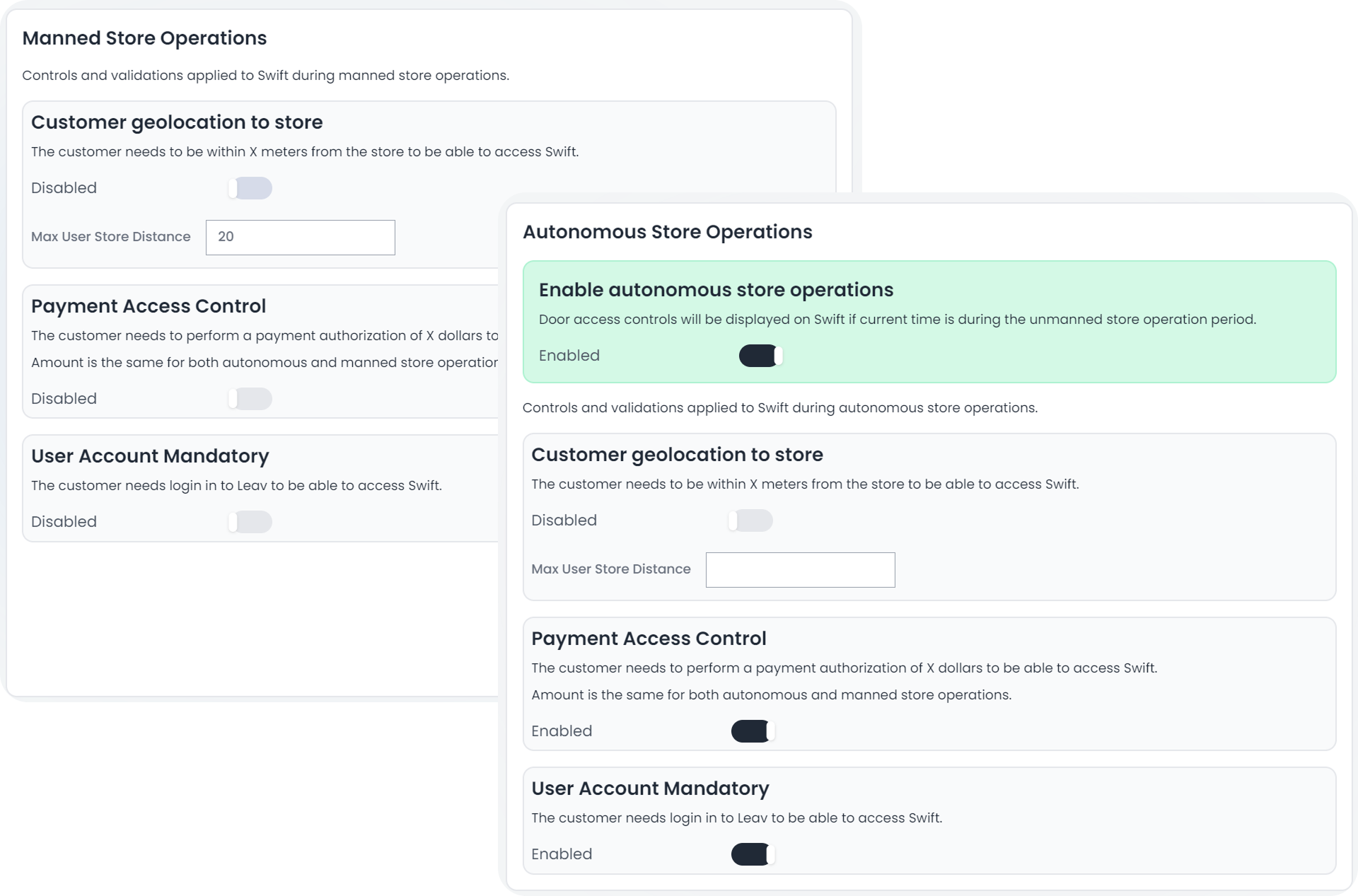Dashboard showing smart access control settings for manned and autonomous store operations